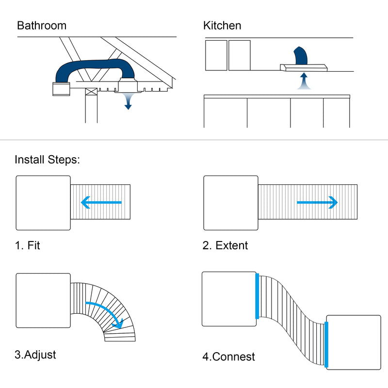  [AUSTRALIA] - Hon&Guan 5 inch Air Duct - 16 FT Long, Black Flexible Ducting HVAC Ventilation Air Hose for Grow Tents, Dryer Rooms,Kitchen 5 x 16 FT