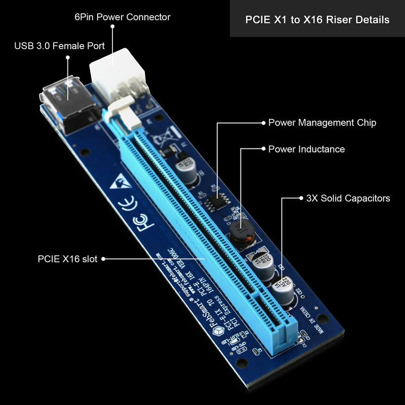 FebSmart PCI-E Riser for Bitcoin Litecoin ETH Coin Mining 6 PIN Powered PCIE Extension Cable GPU Riser Ethereum Mining ETH GPU Extension Cable PCIEX1 to PCIE X16 VER006C GPU Riser(Blue 6-PCS) VER006C-6PCS - LeoForward Australia