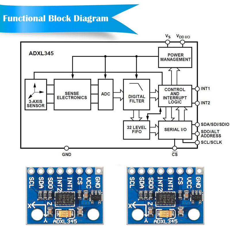  [AUSTRALIA] - ADXL345 Module Accelerometer 3-Axis Accelerometer 3 PCS GY-291 Digital Gravity Sensor Module for Arduino, Raspberry Pi, I2C, SPI, G-Sensor