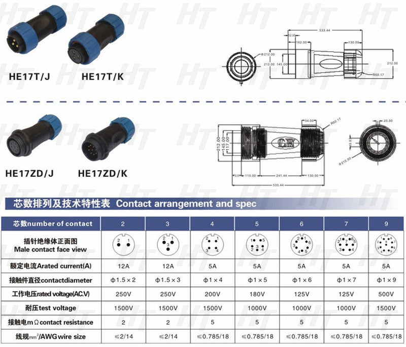  [AUSTRALIA] - HangTon HE17 2 Pin Connector Outdoor Waterproof IP68 Circular Power Female Panel Socket Male Solder Plug 12 amp Quick Disconnect (1 Set) 1 set