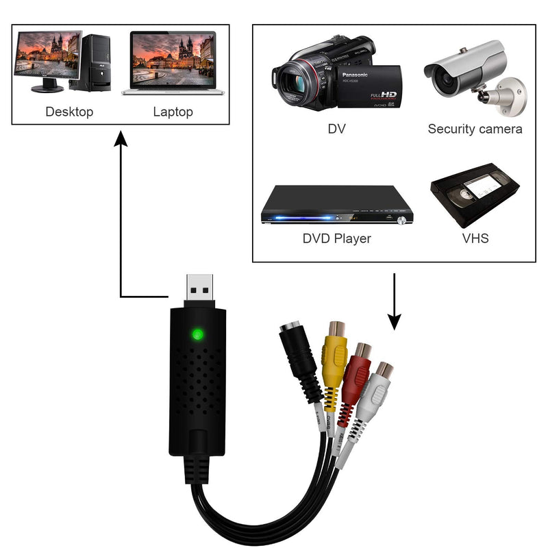  [AUSTRALIA] - DIGITNOW USB Audio Video Capture Card, Video Grabber VHS VCR TV to DVD Converter Adapter for Windows PC