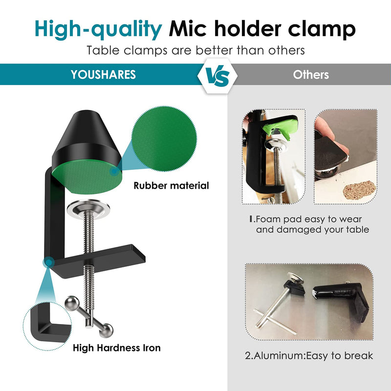  [AUSTRALIA] - Table Mount Clamp for Mic - C Shape Arm Clamp for Microphone Boom Arm Stand with Adjustable Screw, Maximum Gap 6cm/2.36 inch by YOUSHARES