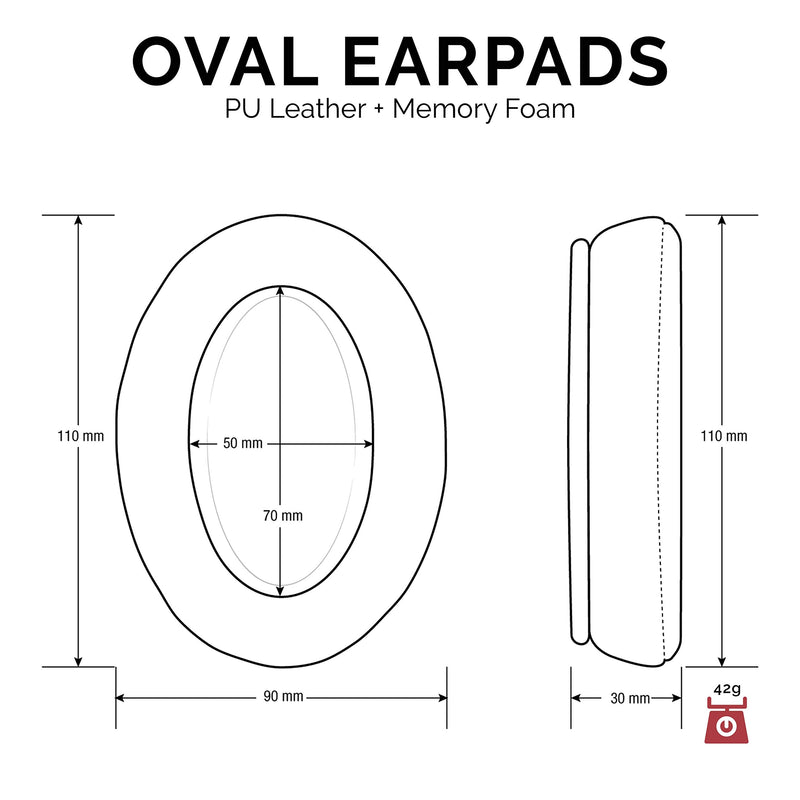  [AUSTRALIA] - Brainwavz Ear Pads for ATH M50X, M50XBT, M40X, M30X, HyperX, SHURE, Turtle Beach, AKG, ATH, Philips, JBL, Fostex Replacement Memory Foam Earpads & Fits Many Headphones (See List), Dark Red Oval