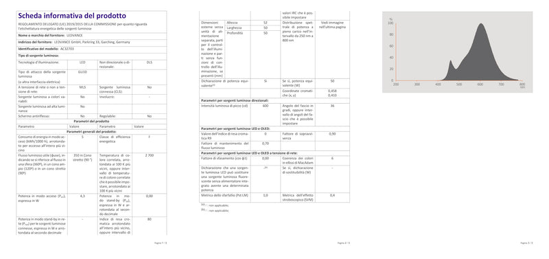  [AUSTRALIA] - Osram Base PAR16 LED reflector lamp with GU10 base, 4.3 W, warm white, 10 pieces (pack of 1) 50W 10 pack 2700k warm white