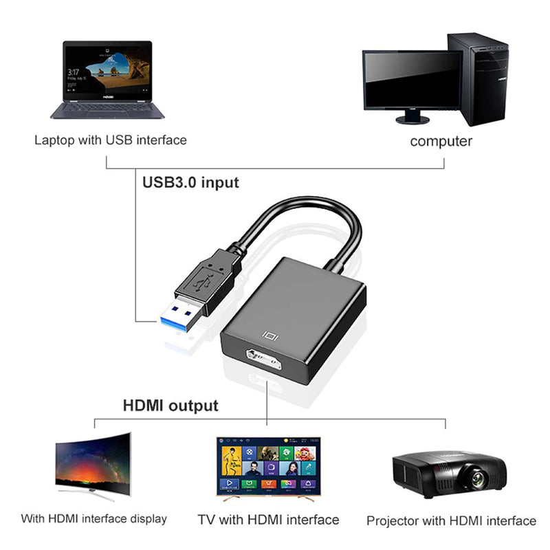  [AUSTRALIA] - Zulpunur USB to HDMI Adapter, USB 3.0/2.0 to HDMI Cable Multi-Display Video Converter- PC Laptop Windows 7 8 10,Desktop, Laptop, PC, Monitor, Projector, HDTV.[Not Support Chromebook] Black