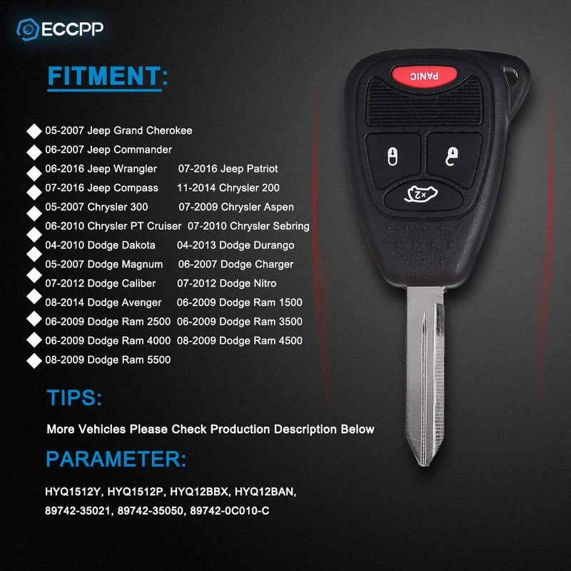  [AUSTRALIA] - ECCPP Replacement Uncut Keyless Entry Remote Key Fob fit for Chrysler Aspen 200 300/ Dodge Dakota Charger/Jeep Grand Cherokee Commander K0BDT04A (Pack of 2)