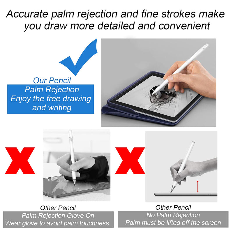  [AUSTRALIA] - Ailun Stylus Pen with Palm Rejection,Active Pencil Compatible with iPad (2018-2021) for Precise Writing Drawing