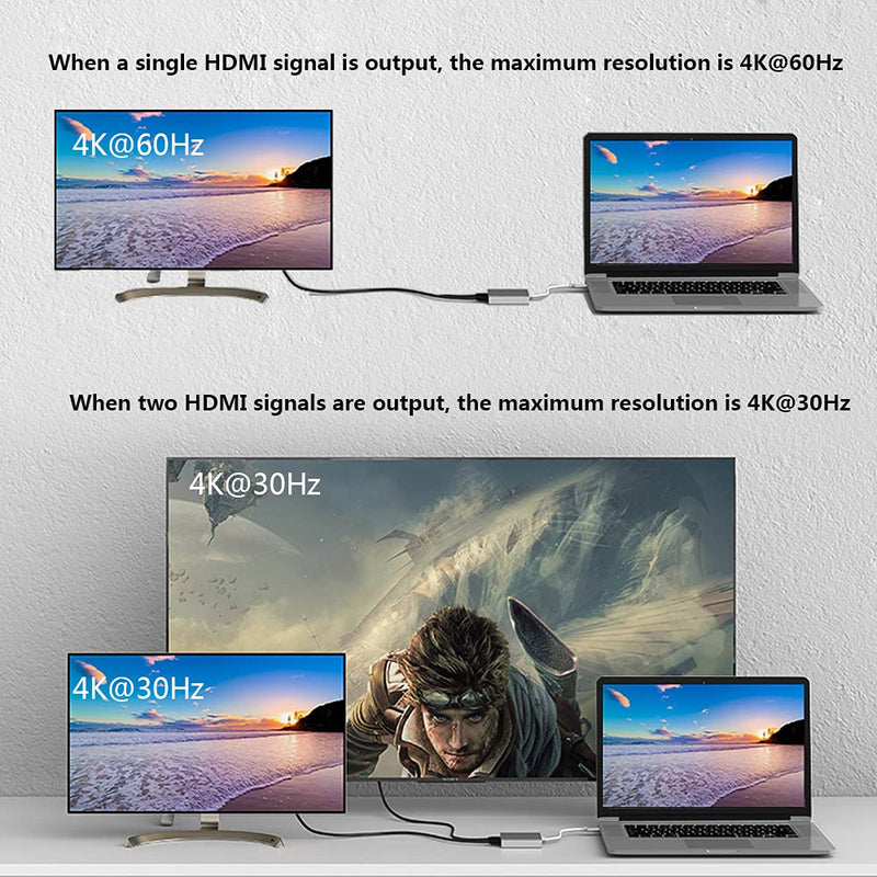  [AUSTRALIA] - WJESOG Displayport to Dual HDMI MST DP to 2 HDMI Splitter Multi Stream Transport Hub, for Windows、Mac DP to Dual HDMI