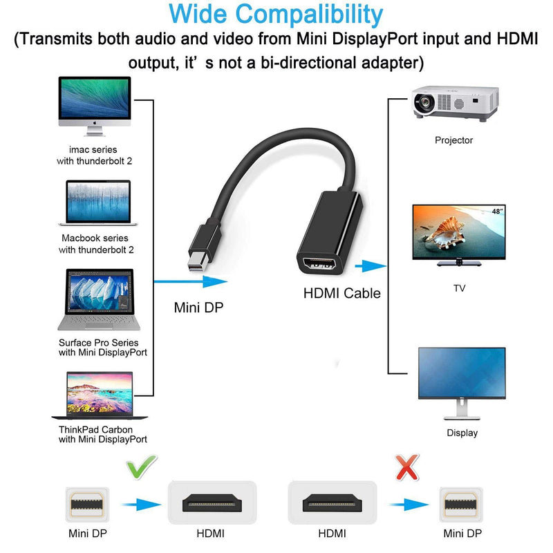  [AUSTRALIA] - Mini DisplayPort to HDMI Adapter, QCEs Thunderblot to HDMI Cable Adapter Compatible with Apple MacBook Air Pro, iMac,Microsoft Surface Pro Dock to TV/Monitor/Projector Black