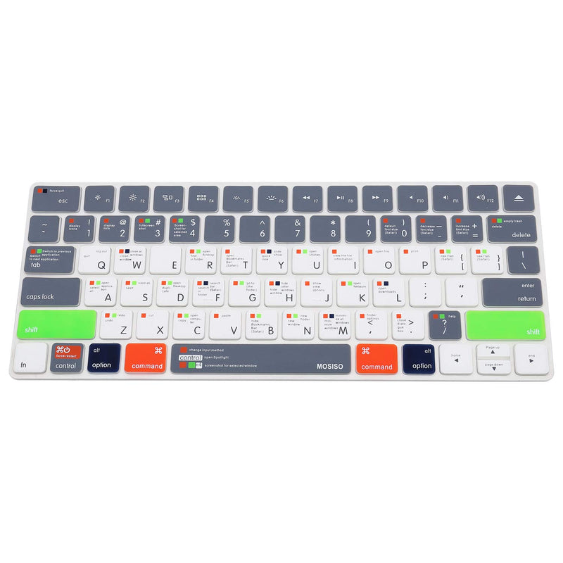  [AUSTRALIA] - MOSISO Soft Protective Ultra Thin Keyboard Cover Skin Compatible with iMac Wireless 2nd Gen Magic Keyboard (MLA22LL/A) with US Layout, Mac OS X OSX-M-CC-2, Gray