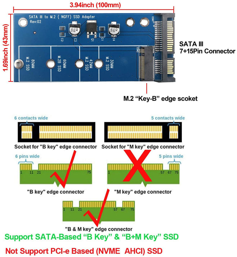 JIUWU M.2 (NGFF) SSD to AD905A SATA III 3 Adapter with 5 Pin Connector Hard Disk Drive Converter Card … Blue - LeoForward Australia