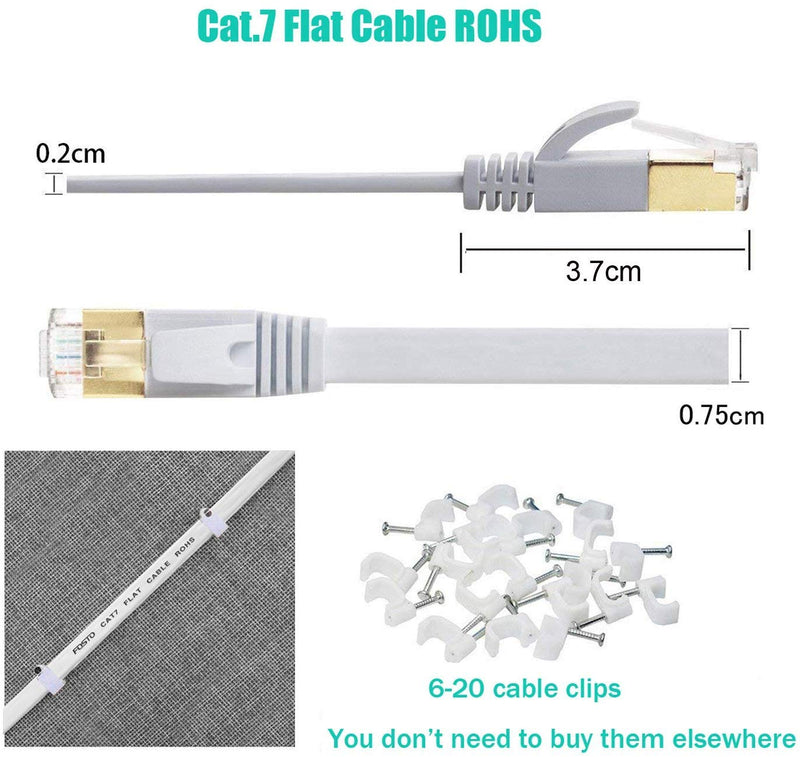  [AUSTRALIA] - FOSTO Cat7 Ethernet Cable 30 ft,cat 7 Patch Cable Flat RJ45 High Speed 10 Gigabit LAN Internet Network Cable for Xbox,PS4,Modem,Router,Switch,PC,TV Box (30Feet, White) 30Feet