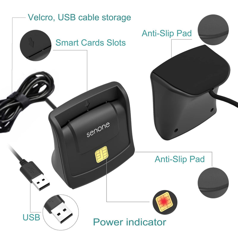  [AUSTRALIA] - CAC Reader, CAC Card Reader Military, DOD Military USB Common Access Smart Card Reader, Suitable for Chip Card Reader, Compatible with Mac OS, Windows and Linux.