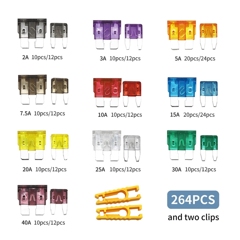  [AUSTRALIA] - ZIPCCI 266 Pcs - Car Fuses Assortment Kit, Mini & Standard Automotive Fuses - Blade Auto Fuse for RV Accessories, Marine, Camper, Travel Trailers, Boat (2A/3A/5A/7.5A/10A/15A/20A/25A/30A/40AMP)