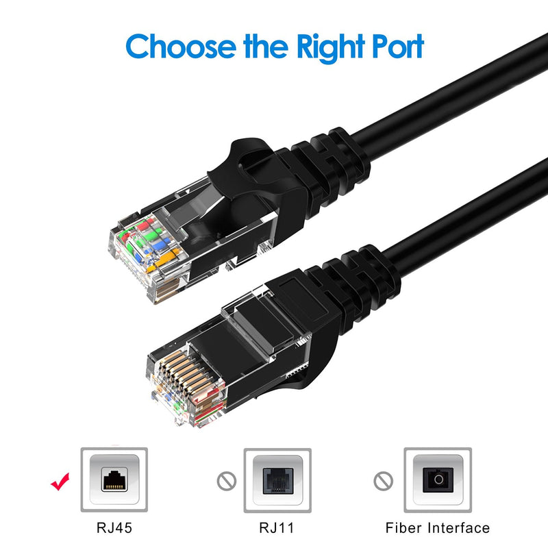  [AUSTRALIA] - Rankie RJ45 Cat6 Snagless Ethernet Patch Cable, 5-Pack, 5 Feet, 5-Color Combo