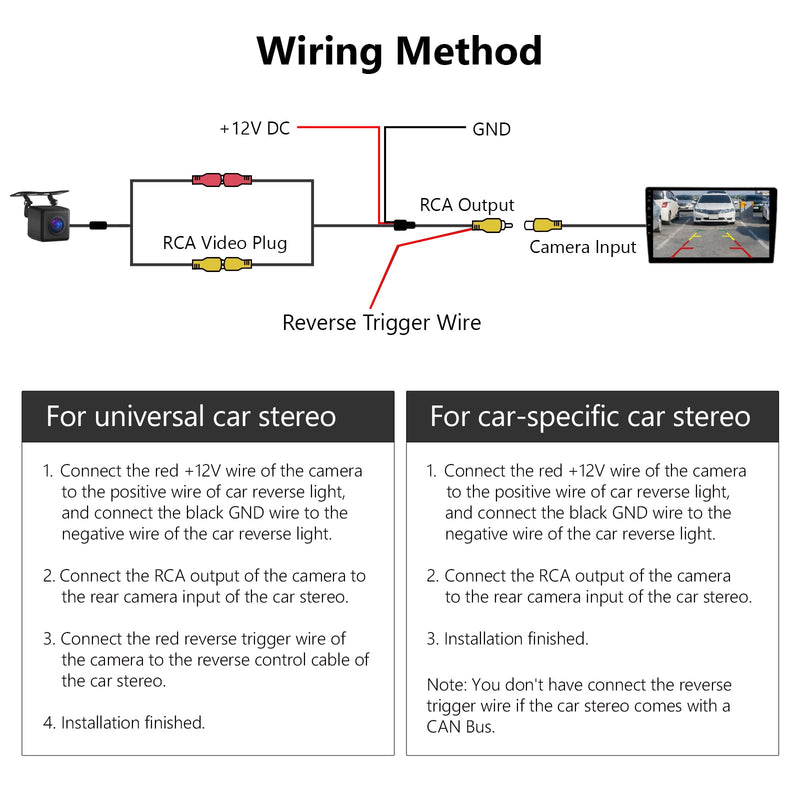  [AUSTRALIA] - 2022 Eonon 720P AHD Backup Camera Wide Angle 140° Waterproof &Dustproof Rearview for All Eonon Car Stereos: Q72/Q98/Q04/Q03/Q24/Q21/Q76/R03/R50/R51/R53/R80/GA2185/GA9480B/GA9480D/GA2189S-A0125