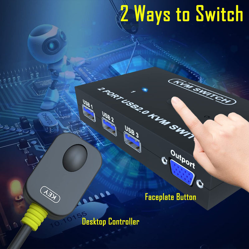  [AUSTRALIA] - VGA KVM Switch - USB VGA KVM Switch for 2 PC Share 1 Monitor & 3 USB 2.0 Hubs,Keyboard Mouse Printer,Flash Drive Plug & Play,Drive-Free for All OS,2 KVM Cables 1 Desktop Controller Included VGA 2P
