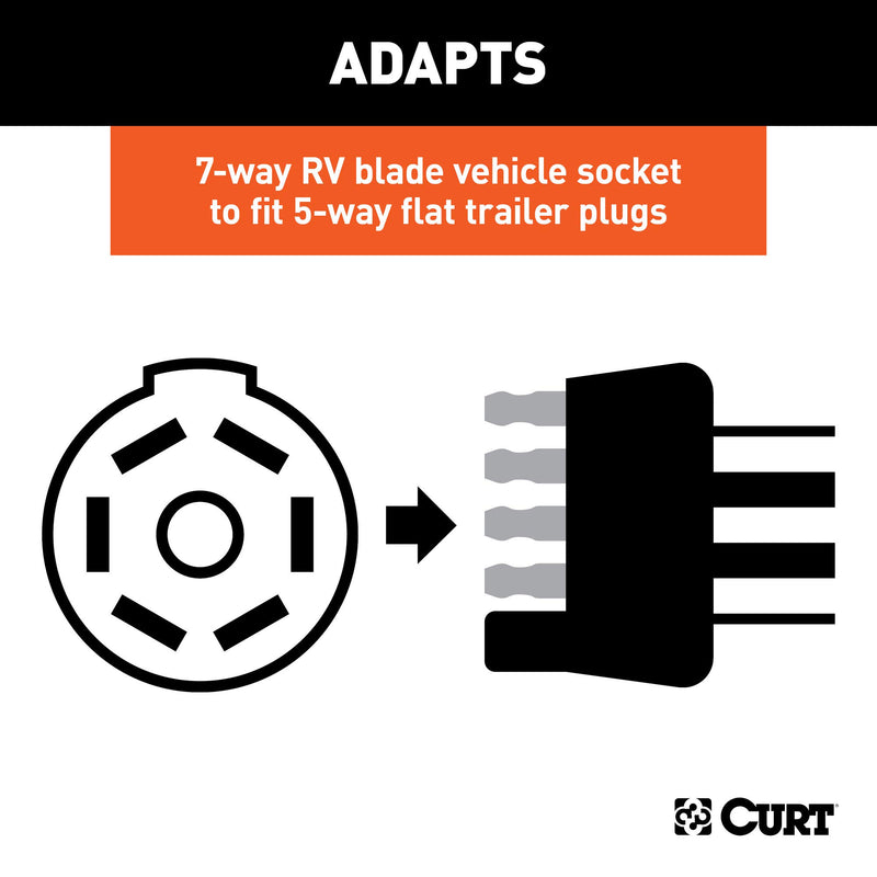  [AUSTRALIA] - CURT 57250 7-Way RV Blade Vehicle-Side to 5-Way Flat Trailer Wiring Adapter, Black