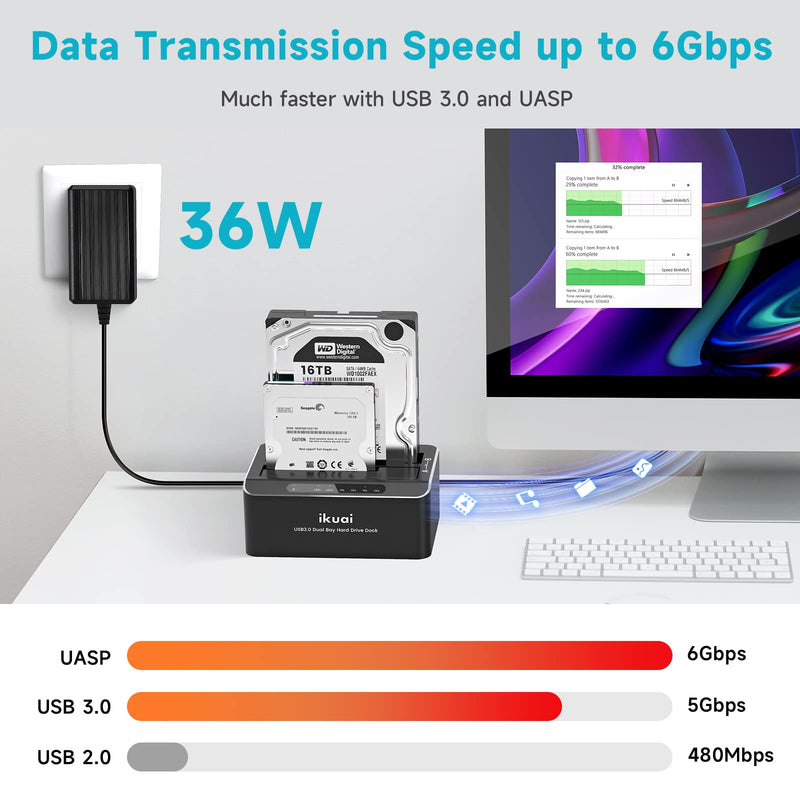  [AUSTRALIA] - ikuai USB 3.0 to SATA Dual Bay Hard Drive Dock for 2.5"/ 3.5" SATA HDD SSD I/II/III with Offline Clone, Duplicator Function External Hard Drive Docking Station (UASP & 2x16TB Supported)