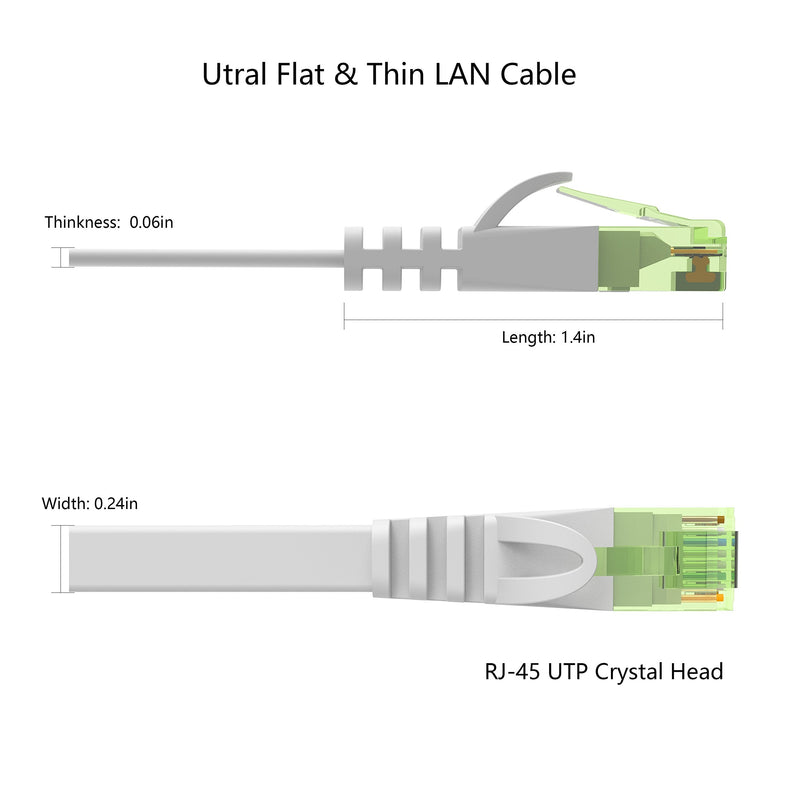  [AUSTRALIA] - Lovicool Cat6 Ethernet Cable 100ft Flat White Long Internet Network LAN Patch Cords Solid Cat 6 High Speed Computer Wire with Clips for Router, Modem, Faster Than Cat5e/Cat5, 100feet