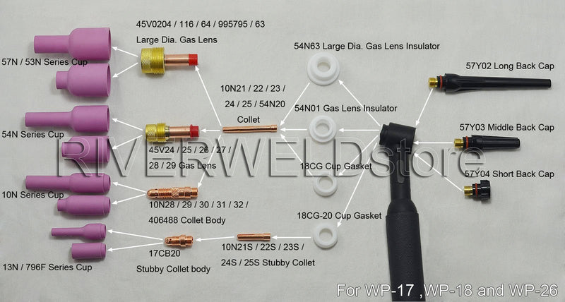  [AUSTRALIA] - RIVERWELD TIG Gas Lens Alumina Nozzle Kit 995795 45V116 45V64 57N75 57N74 53N87 53N88 53N89 Kit Fit QQ300 PTA DB SR WP 17 18 26 TIG Welding Torch Accessories 20pcs