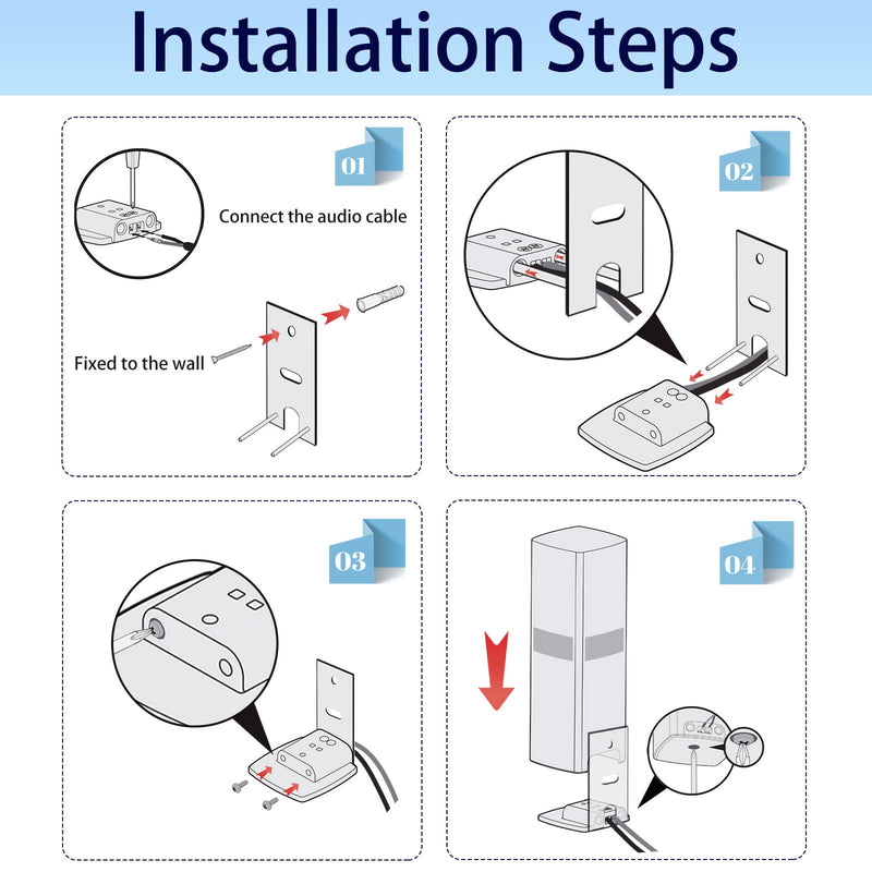  [AUSTRALIA] - Bedycoon Pair Steel White Wall Mount Brackets Replacement Compatible with Bose OmniJewel Lifestyle 650 Home Entertainment System and Bose Surround Speakers 700