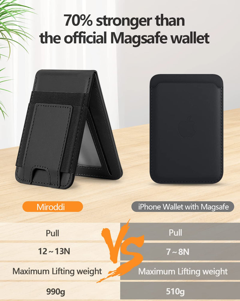  [AUSTRALIA] - Magnetic Wallet, Magsafe Wallet Adjustable Stand, Magnetic Card Holder, ≥10 Cards, 4 Card Slots, for iPhone 14 Pro Max/14 Plus/14 Pro/14/13/13 Pro/13 Pro Max/12/12 Pro/12 Pro Max, Not for iPhone Mini Black