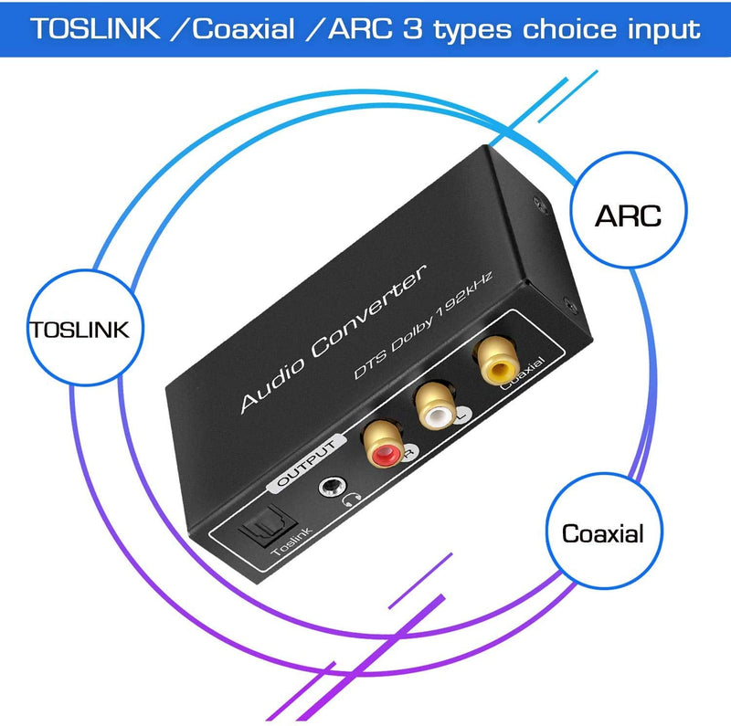  [AUSTRALIA] - 192KHz DAC Converter Multifunction Audio Converter, HDMI ARC Audio Extractor Adapter, Toslink(Optical) or Coaxial or HDMI ARC Input to Coaxial + Toslink(Optical) + Stereo L/R + 3.5mm Jack Output