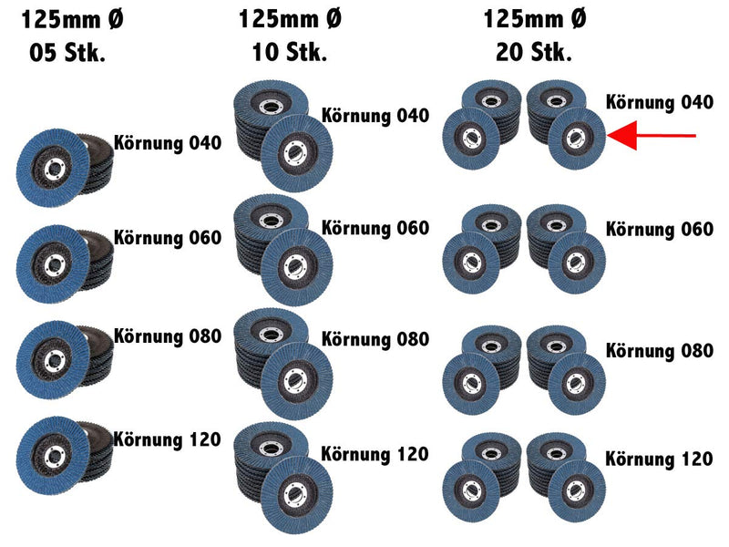  [AUSTRALIA] - Pack of 20 serrated discs 125 mm grain 40 INOX for Quantex angle grinders. Flap disc grinding disc metal flap disc sanding mop plate