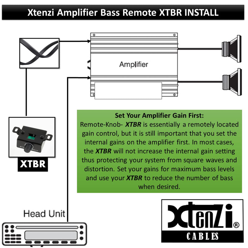  [AUSTRALIA] - Xtenzi Amplifier Bass Volume Knob Control Remote XTBR5-BL Compatible with Select Infinity JBL RBC BassPro