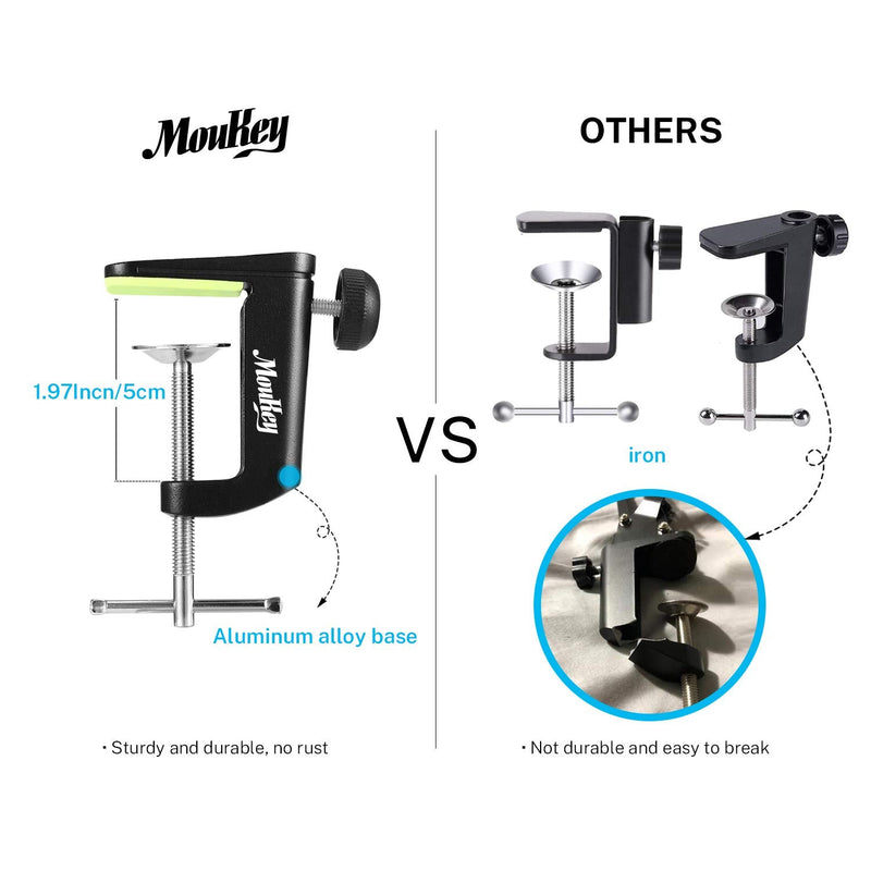  [AUSTRALIA] - Moukey 1 PCS C Shape Desk Table Mount Clamp For Microphone Mic Suspension Boom Scissor Arm Stand Holder with Adjustable Screw, Fits up to 1.97"/5cm Desktop Thickness