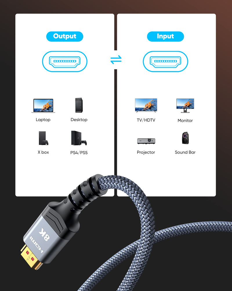  [AUSTRALIA] - 8K HDMI Cable 2.1 48Gbps 6.6FT/2M, Highwings High Speed HDMI Braided Cord-4K@120Hz 8K@60Hz, DTS:X, HDCP 2.2 & 2.3, HDR 10 Compatible with Roku TV/PS5/HDTV/Blu-ray 6.6 feet Grey