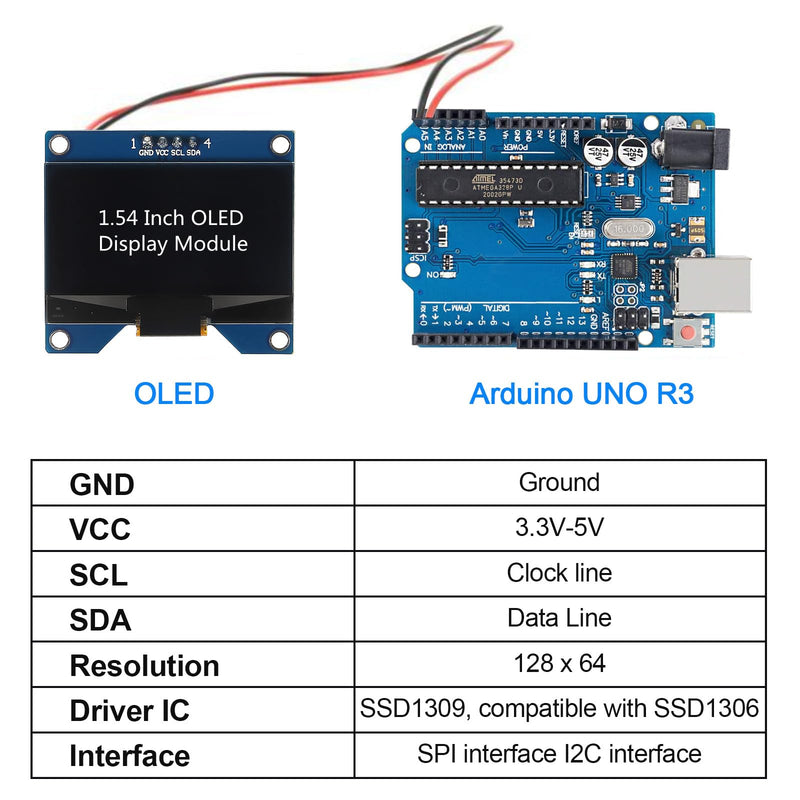  [AUSTRALIA] - Dealikee 4 pieces 1.54 inch OLED I2C IIC display module, 128x64 pixel SSD1309 driver self-luminous OLED screen board compatible with Arduino Raspberry Pi, come with storage box white