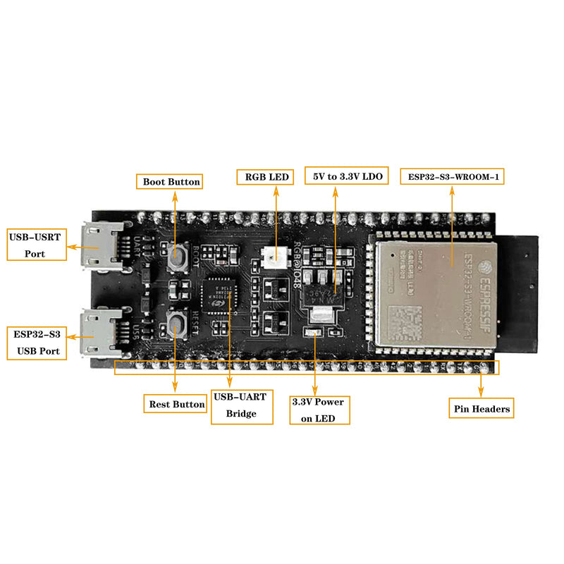  [AUSTRALIA] - Wishiot Esp32-S3-Devkitc-1 N8R8 Development Board Entry-Level with Esp32-S3-Wroom-1 8 Mb Flash Complete WiFi+Bluetooth Le Functions