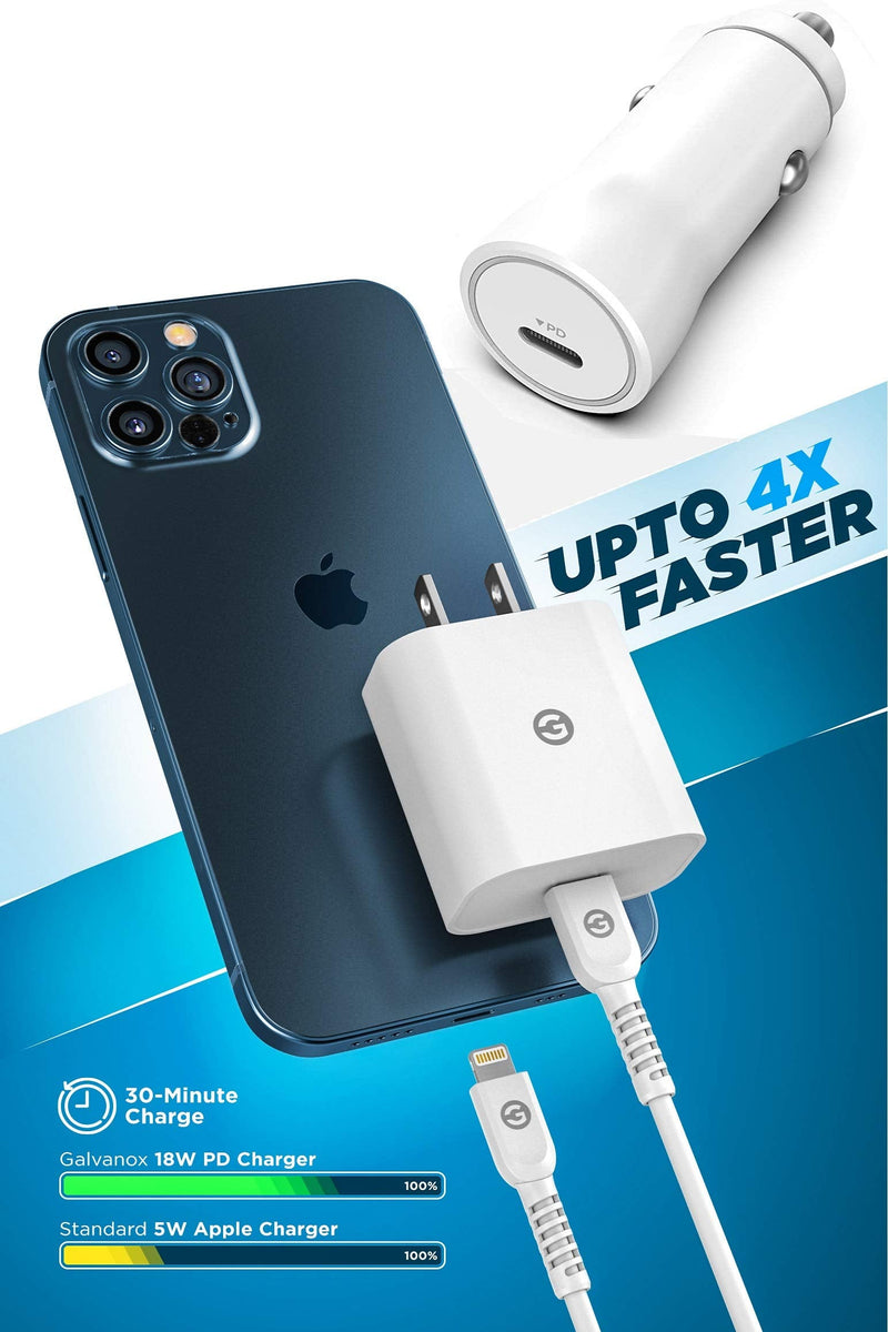  [AUSTRALIA] - Galvanox (Apple MFi Certified) iPhone Car Charger, Compatible with iPhone 13 / iPhone 14 Fast Charging USB C to Lightning Cable and 18W Power Adapter for iPhone 11/12/13/14 Pro Max (PD Enabled)