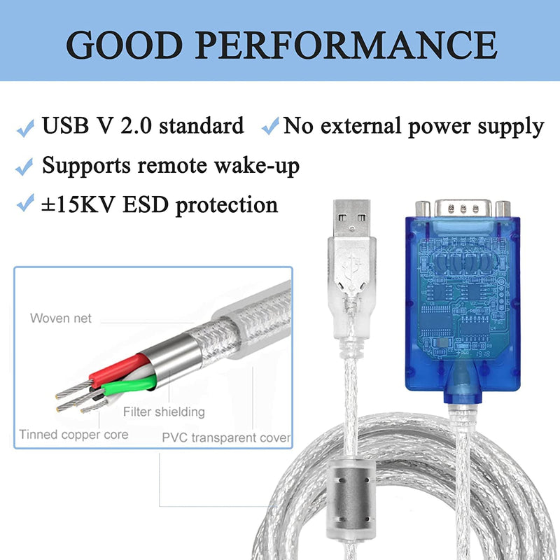  [AUSTRALIA] - UTEK UT-890A 5ft 1-Port USB to RS-485/422 Serial Converter with ESD Protection