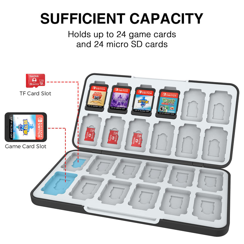  [AUSTRALIA] - HEIYING Game Card Case for Nintendo Switch Game Card or Micro SD Memory Cards,Custom Pattern Switch OLED Game Card Storage with 24 Game Card Slots and 24 Micro SD Card Slots. Blue Peek Red