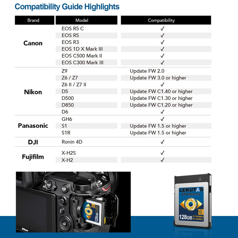  [AUSTRALIA] - LEKUTAS 128GB CFexpress Type B Memory Card, R1300MB/s W660MB/s CFX xqd Cards Type B for Cameras 8K RAW, Compatible with Nikon Z6/Z7/D6, Canon EOS-1DXMark III/EOS-R5, Panasonic S1/S1R, DJI Ronin 4D