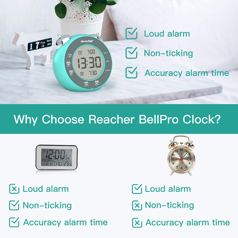  [AUSTRALIA] - REACHER Digital Dual Alarm Clock with Weekday/Weekend Mode, Touch-Activated Snooze, Backlight, 12H/24H Display, Twin Bell, Easy to Operate, Battery Operated Small Clock for Kids (Mint Green)