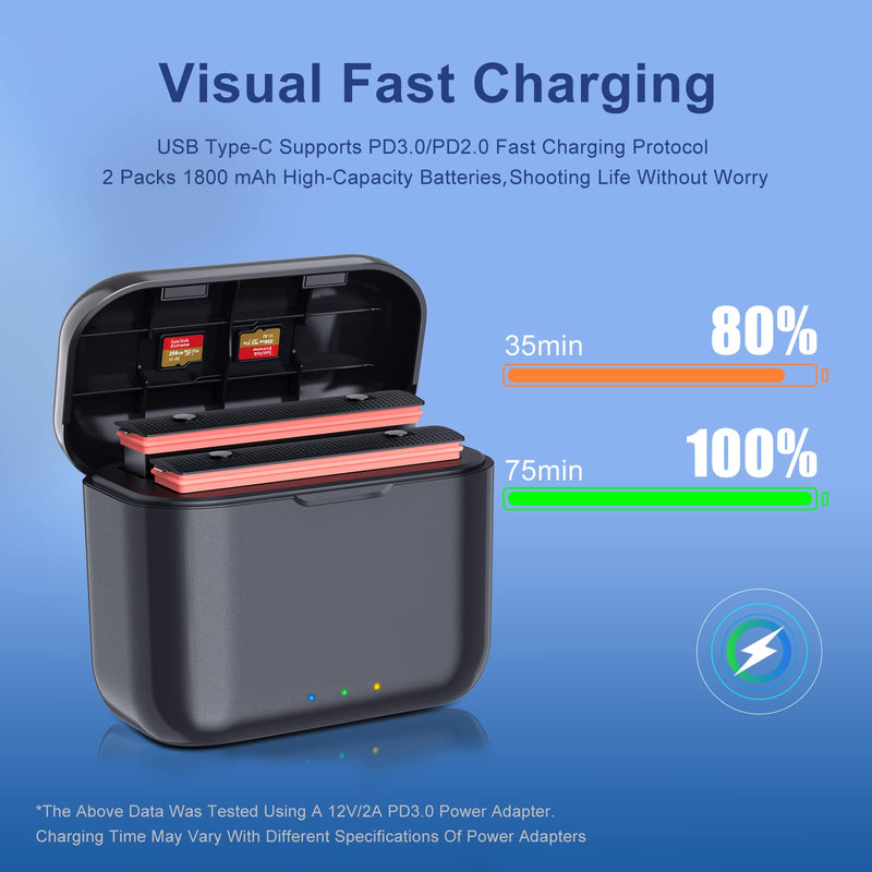  [AUSTRALIA] - 360 X3 Battery(2 Packs) with Fast Battery Charger Hub for Insta360 X3,Quick Battery Charging Storage Station with Misro SD Card,Quick Up 80% Charge in 35 Minutes Insta360 X3 Charger&2 Packs Batteries