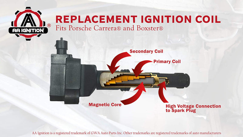 Ignition Coil Pack- Replaces 99760210700, 99660210200, 99660210101 - Compatible with Porsche 911 Carrera and Boxster - 996 and 986 Models - LeoForward Australia