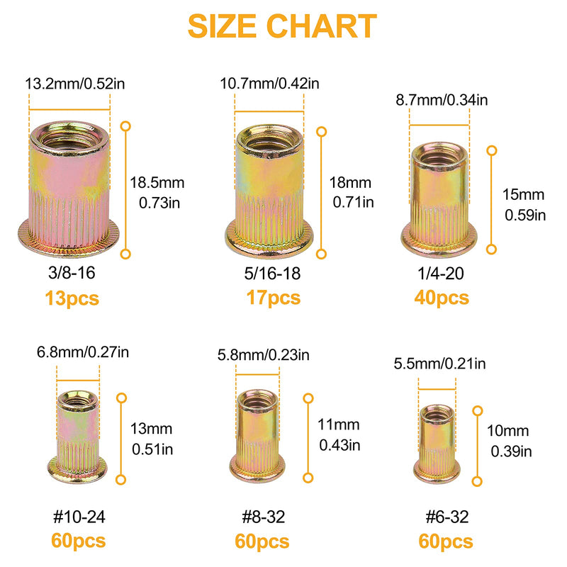  [AUSTRALIA] - VIGRUE 250pcs #6-32#8-32#10-24 1/4"-20 5/16"-18 3/8"-16 Carbon Steel UNC Rivet Nuts Rivnut Assortment Kit, Yellow Zinc Plated Finish, Flat Head Threaded Insert Nutserts Assort Inch 250pcs