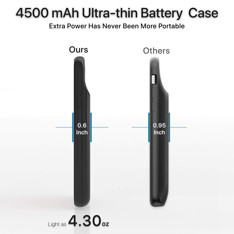  [AUSTRALIA] - DESTEK Battery Case for iPhone 11, Real 4500mAh Ultra Slim Portable Charging Case Protective Rechargeable Charger Case Compatible w/Wire Earphones (6.1 inch/Black) Black