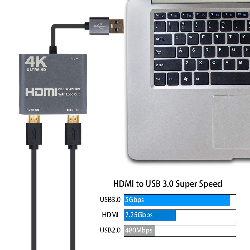  [AUSTRALIA] - Duttek HDMI Video Capture Card with Loop Out, HDMI to USB 3.0 Video Capture Card Converter Adaptor 4K HD 1080P for PC Laptop Projector HDTV Compatible with Windows XP, MAC, Linus System