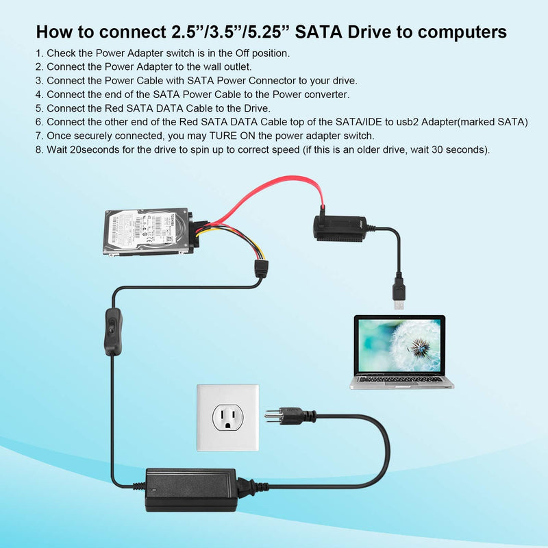  [AUSTRALIA] - AGPtek SATA/PATA/IDE Drive to USB 2.0 Adapter Converter Cable for Hard Drive Disk HDD 2.5" 3.5", Compatible with USB 1.1/2.0/3.0, with External AC Power Adapter Included