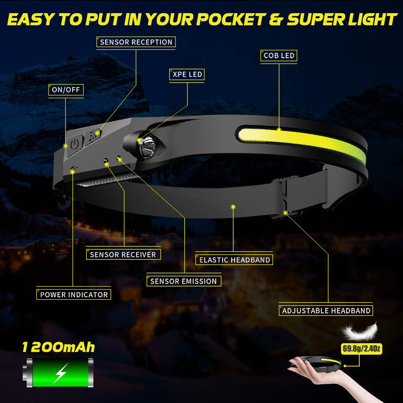  [AUSTRALIA] - LED Headlamp, Rechargeable Headlamps, 230° Wide Beam Lllumination Headlight with Motion Sensor&Spotlight, Outdoor Lightweight Waterproof Headlamp for Camping Adults Running Cycling Walking Black