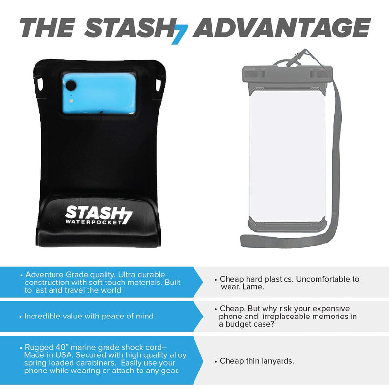  [AUSTRALIA] - Stash7 Waterpocket Premium Waterproof Phone Pouch | The Only Adventure Grade Phone Case for iPhone 13, 13 Pro Max, 7, 7 Plus, 8, 8 Plus, XS, XS Max, XR, 13, 13 Pro Max, Galaxy S9+, S10+ (Black) Black