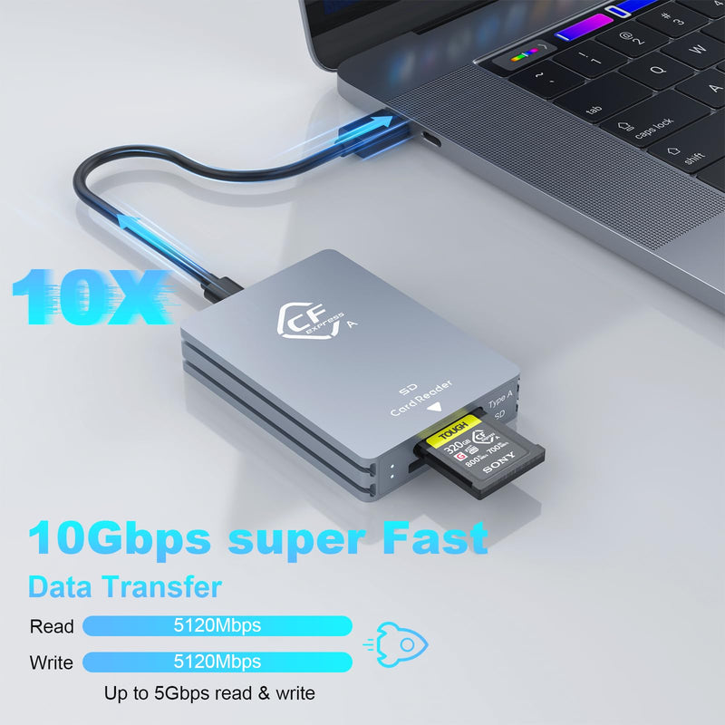  [AUSTRALIA] - CFexpress Type A and SD Dual-Slot Memory Card Reader, 10Gbps USB 3.2 Gen 2 Type A CFexpress Adapter Memory Card Reader with USB C to USB C/USB A Cable,Compatible with Windows/Mac/Linux/Android CFexpress Type A Card Reader Grey