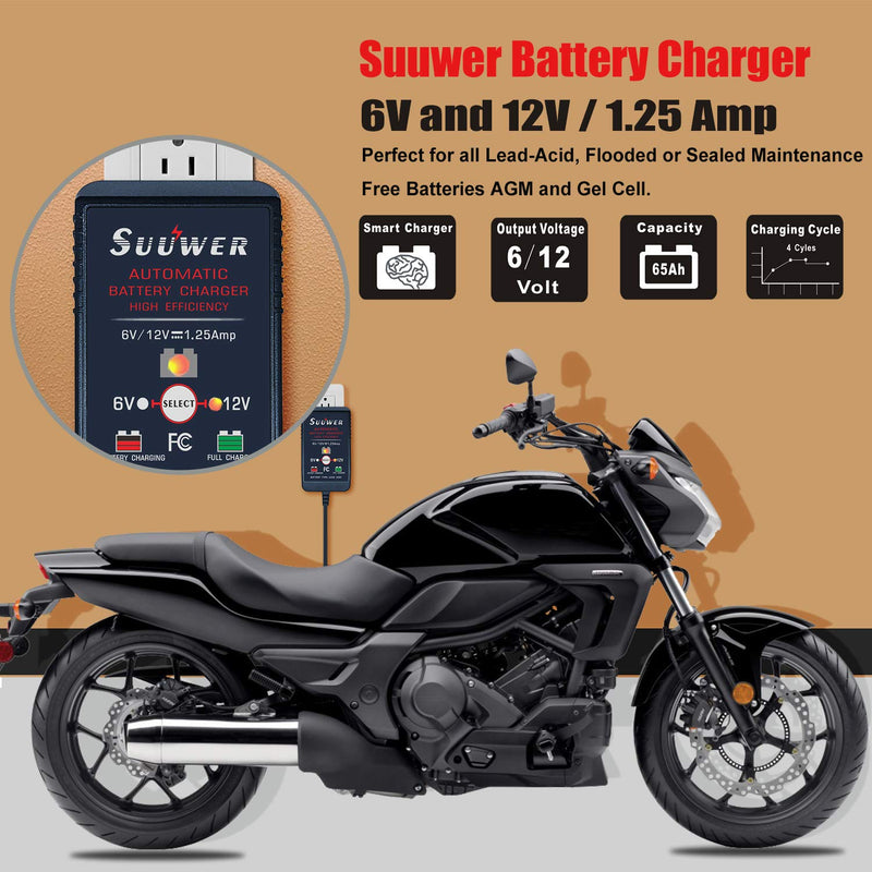  [AUSTRALIA] - Suuwer SUW012, 1.25-Amp Fully-Automatic Smart Trickle Charger, 6V and 12V Battery Charger, Battery Maintainer, for Sealed Maintenace Free AGM, SLA, AGM, Gel Cell, iGel, LTV, Lead Acid Battery 1.25A 6V/12V