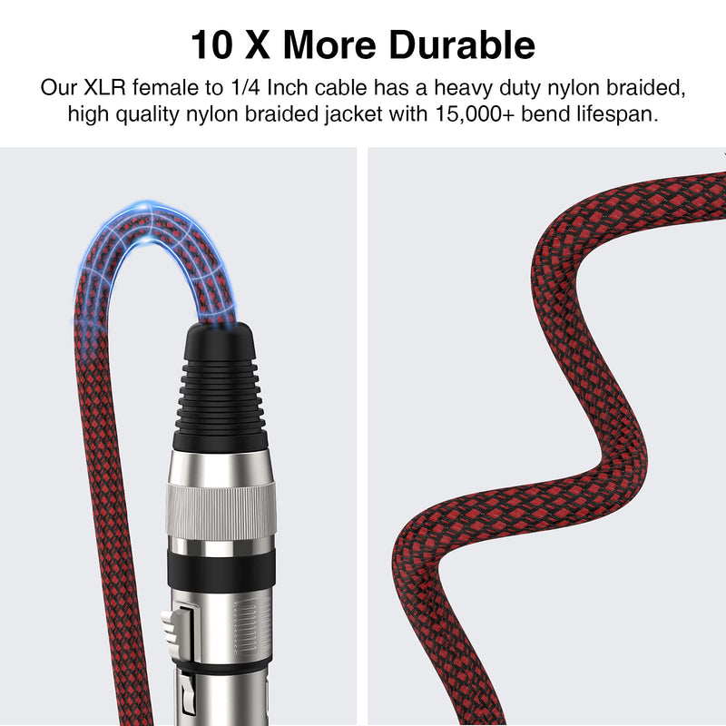  [AUSTRALIA] - XLR Female to 1/4 Inch Cable 6ft 2Pack, FURUI Nylon Braided Microphone Cable 6.35mm TRS to XLR Female Balanced Cable Compatible with Shotgun Microphone, Recording Studios and More 6Feet-2Pack